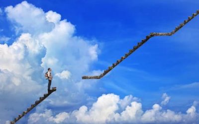 The Five Levels of Cloud “Maturity”: Answer 15 Questions and Find Out Where Your Organization Ranks